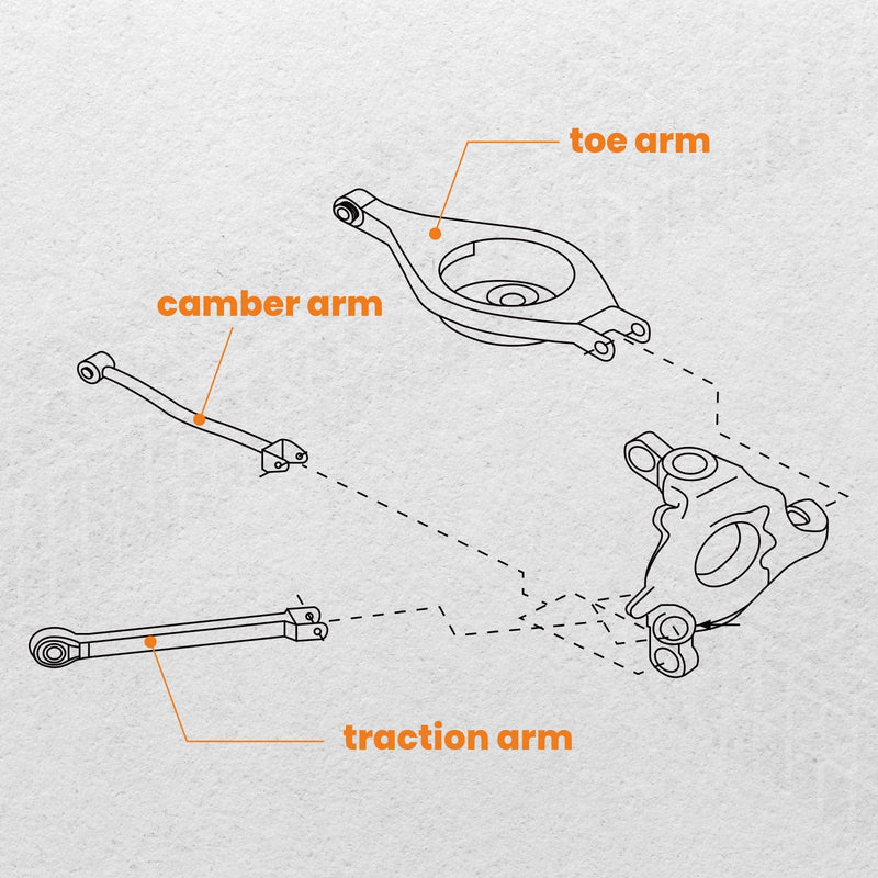 Drivetrain