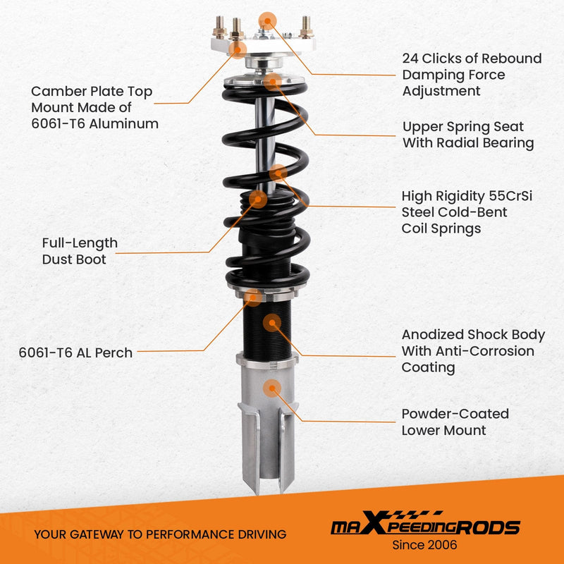 Drivetrain System