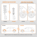 Drivetrain System