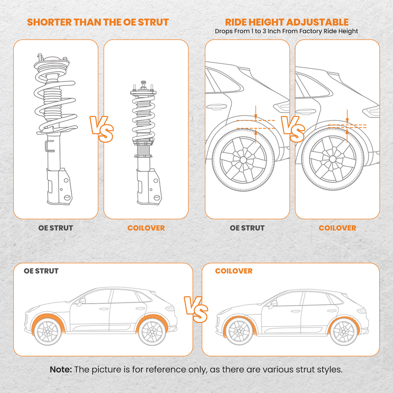 Drivetrain System