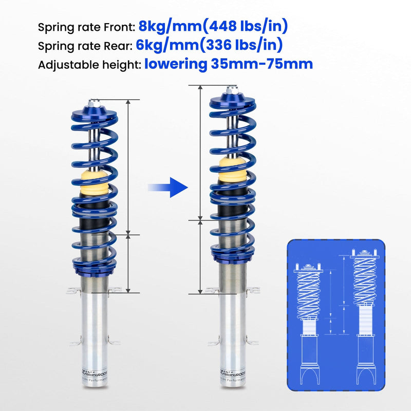 Drivetrain System