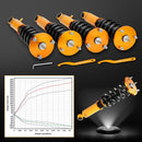 Coilovers