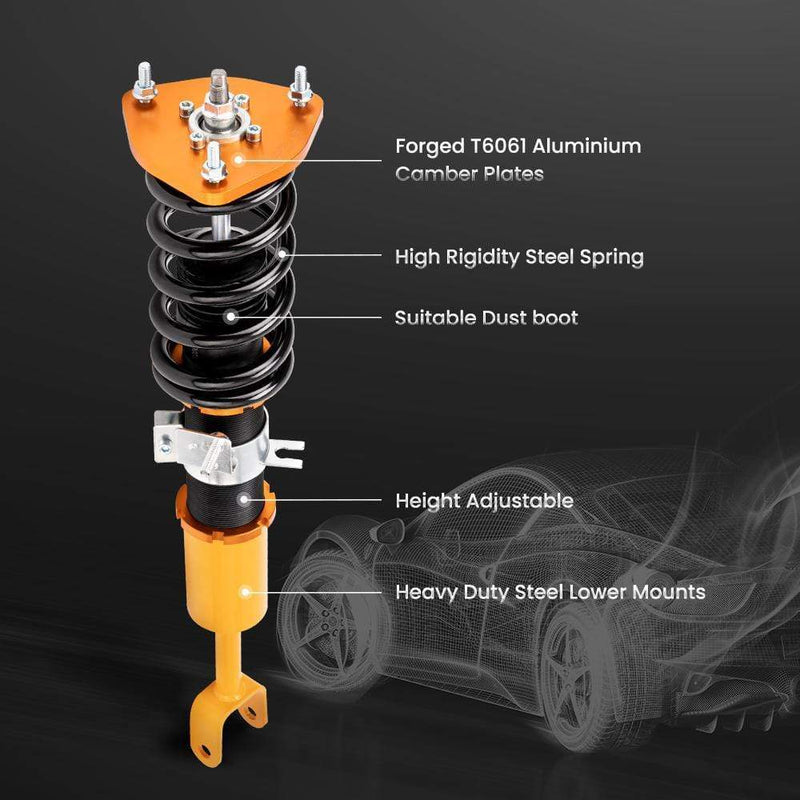 Drivetrain System