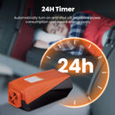 Electricity and Electronics