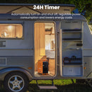 Electricity and Electronics