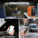 Electricity and Electronics