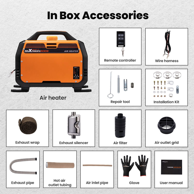 Electricity and Electronics