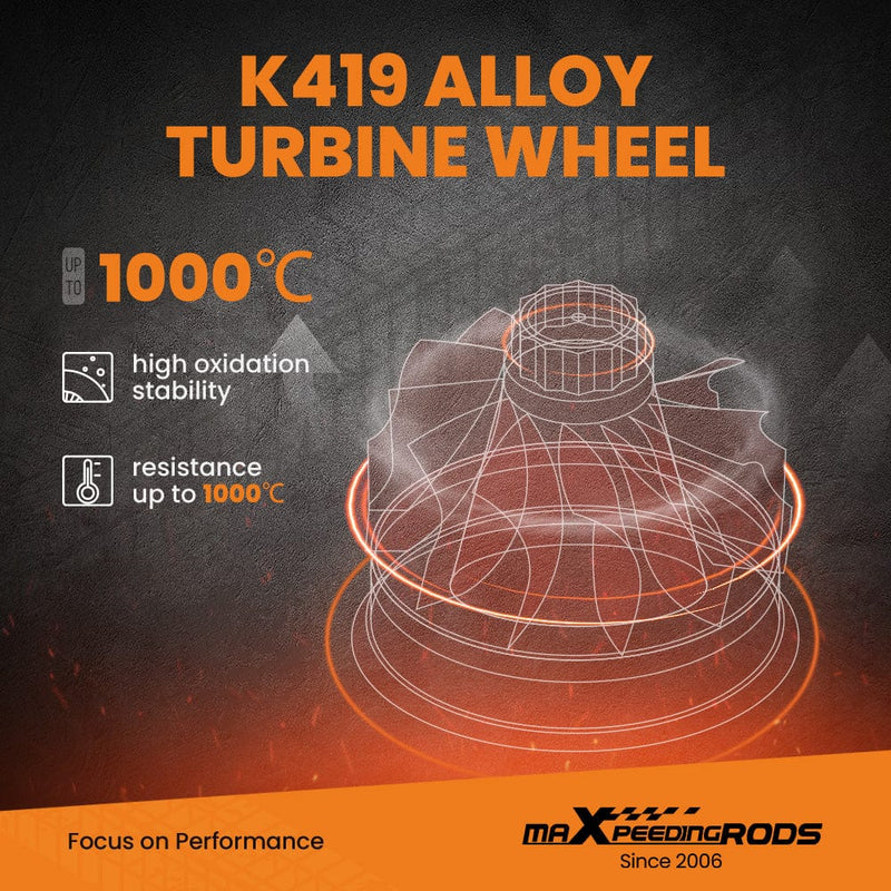 Turbo
