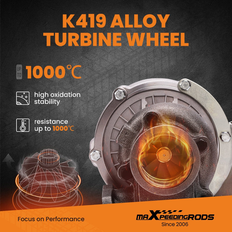Turbo